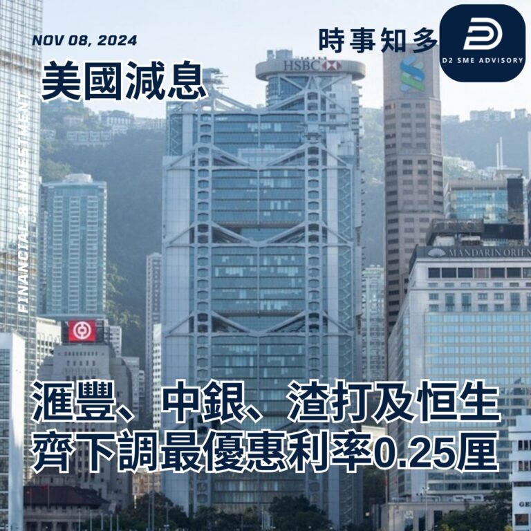 美國減息｜滙豐、中銀、渣打及恒生　齊下調最優惠利率0.25厘